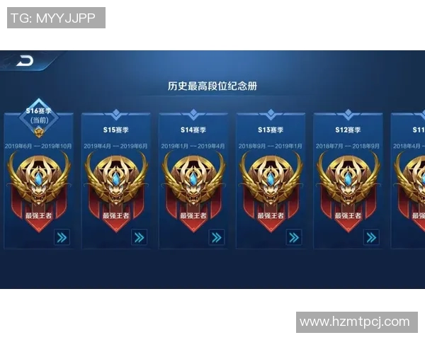 DOTA2与LNG战队的意识探讨S15赛季LOL精彩回顾与分析